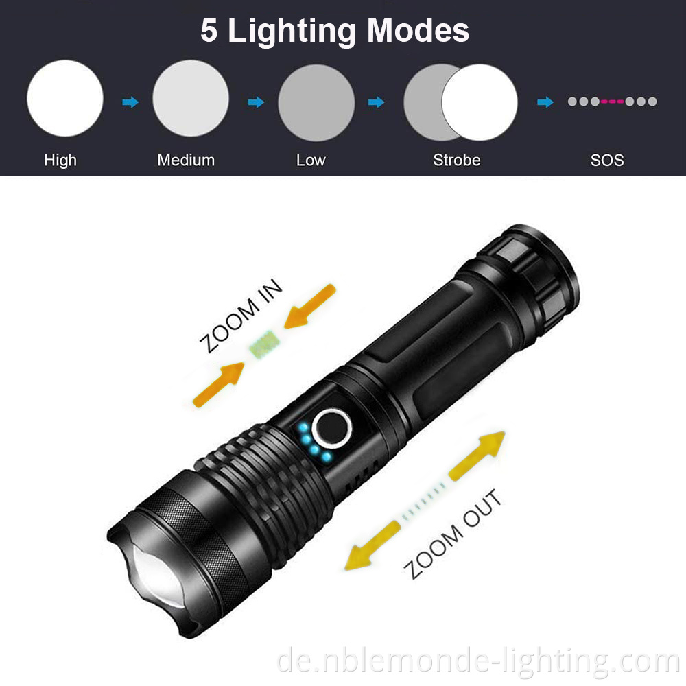High lumens LED flashlight